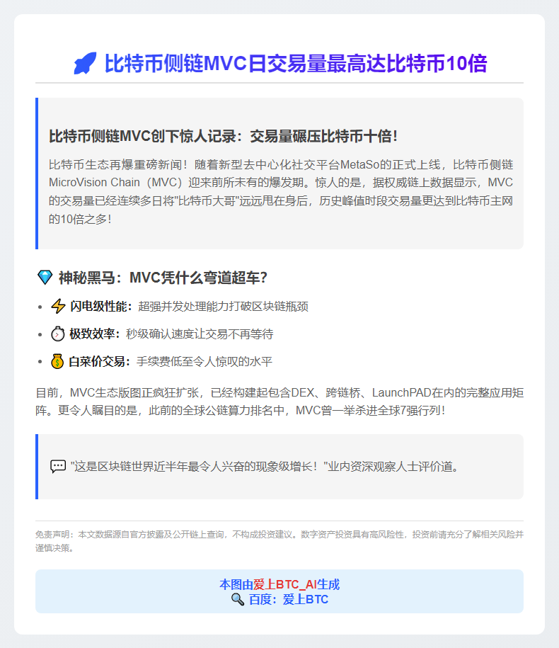 比特币侧链MVC日交易量最高达比特币10倍
