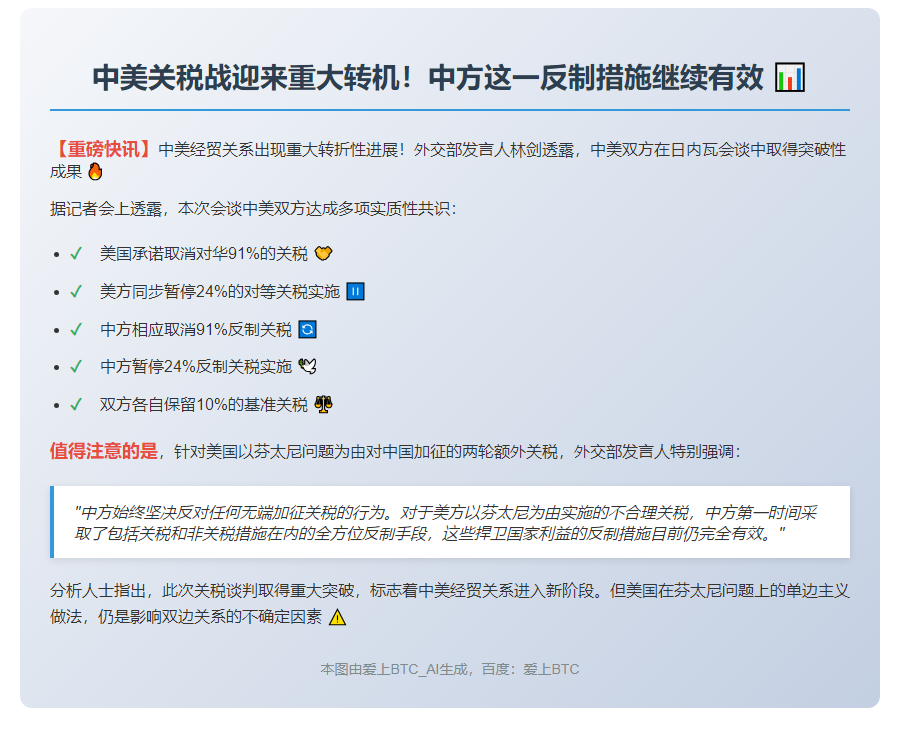 中国反制美国芬太尼措施持续生效