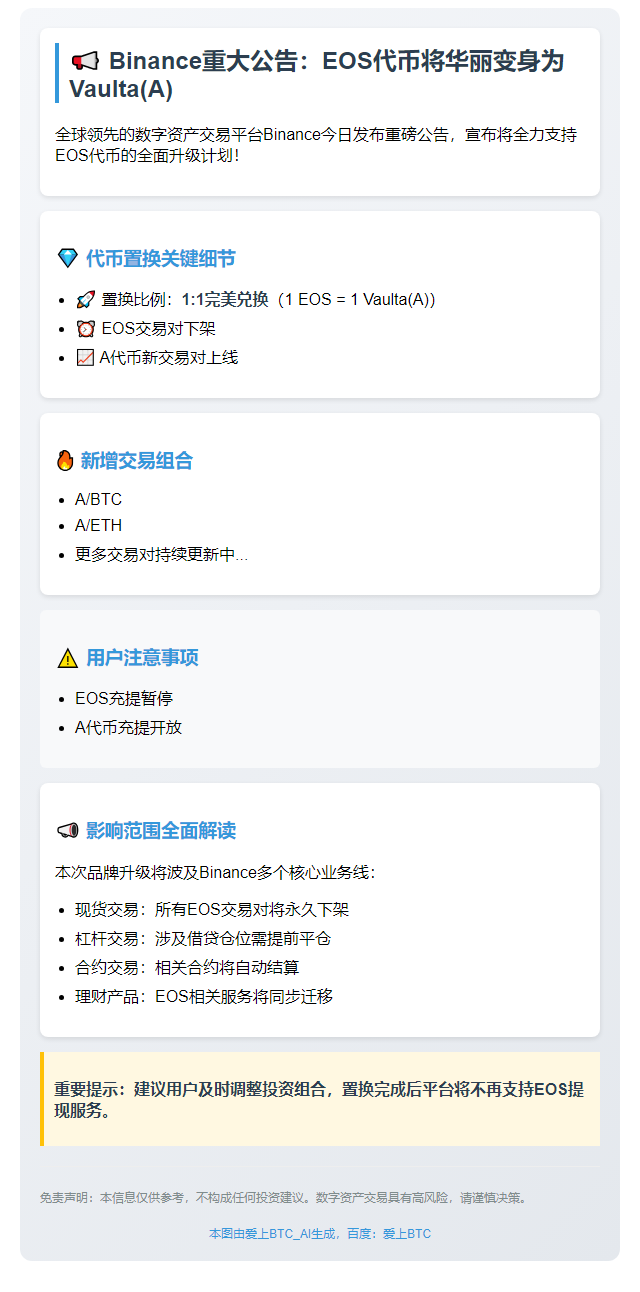 Binance支持EOS代币置换更名