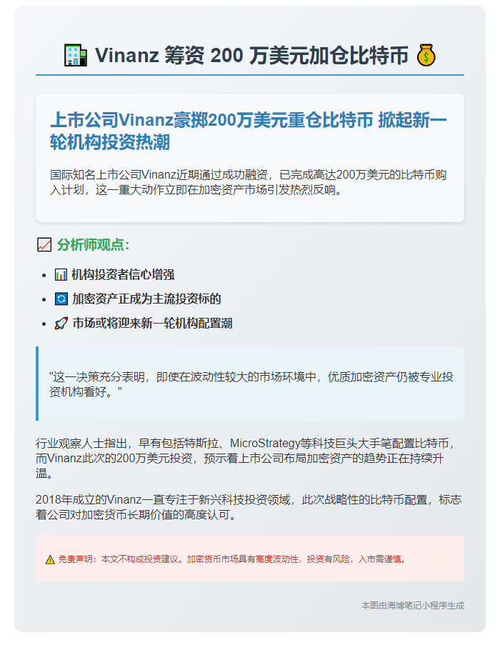 Vinanz 筹资 200 万美元加仓比特币
