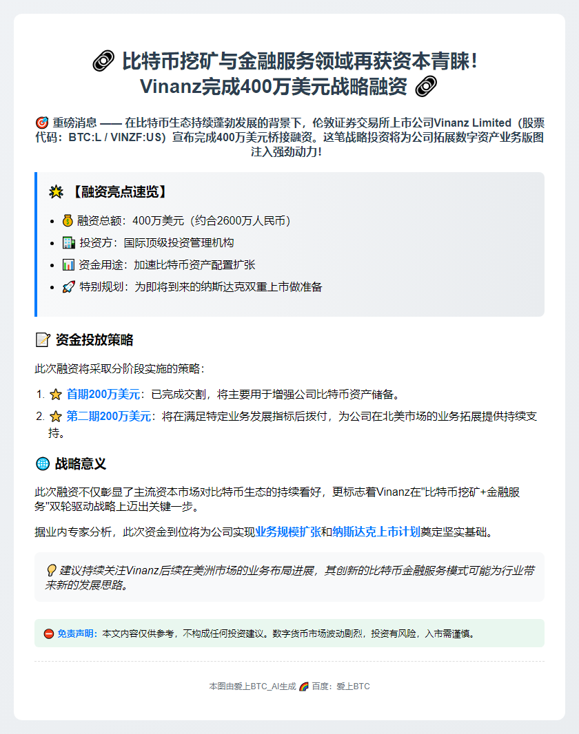 "Vinanz融资400万美元拓展比特币业务"