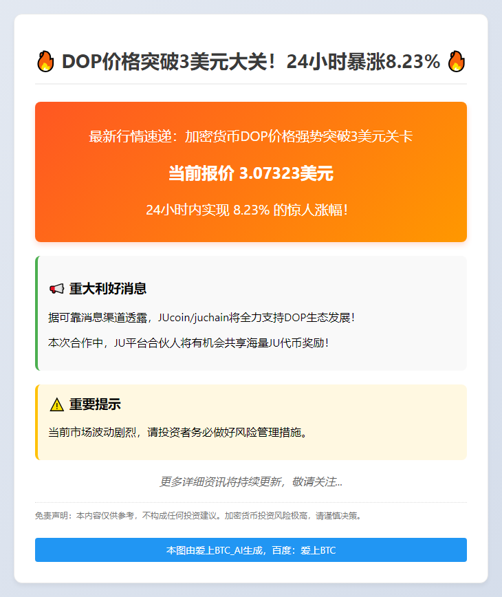 DOP突破3美元，暴涨8.23%