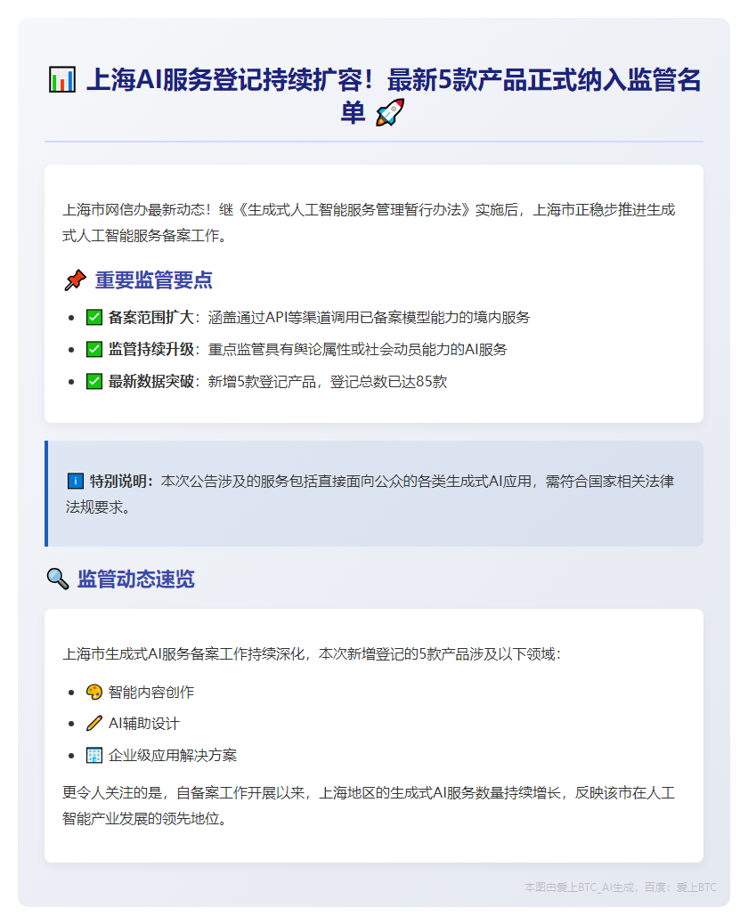 沪新增5款备案AI服务达85款