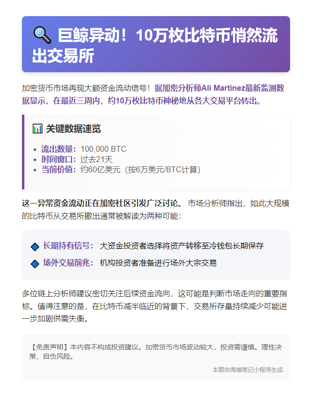 10万枚BTC三周内撤离交易所