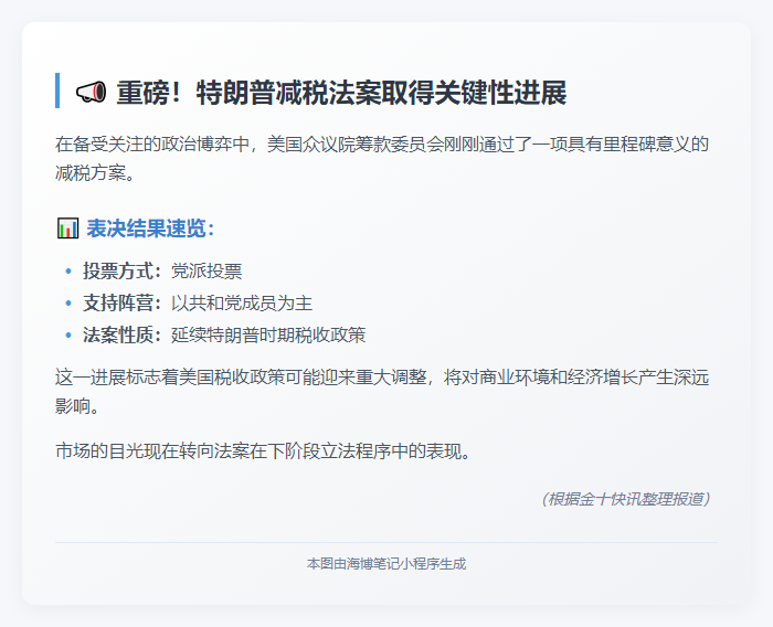 美众议院通过特朗普减税案