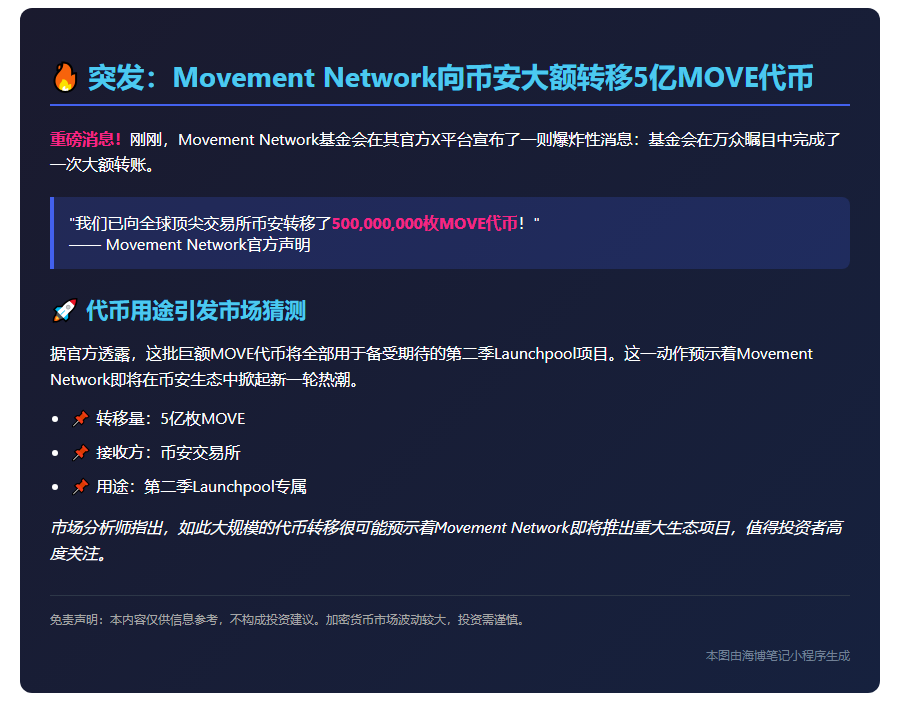 5亿MOVE转入币安助力第二季Launchpool