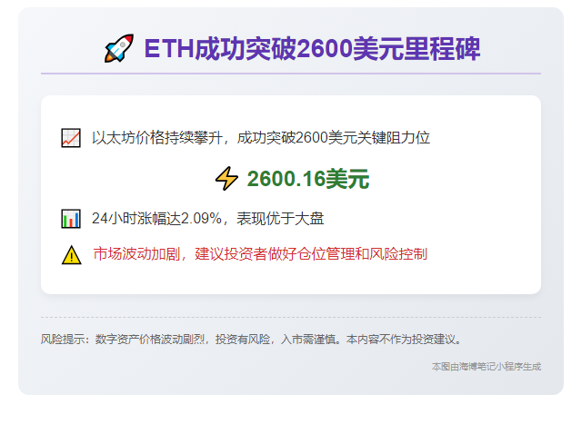 ETH破2600美元
