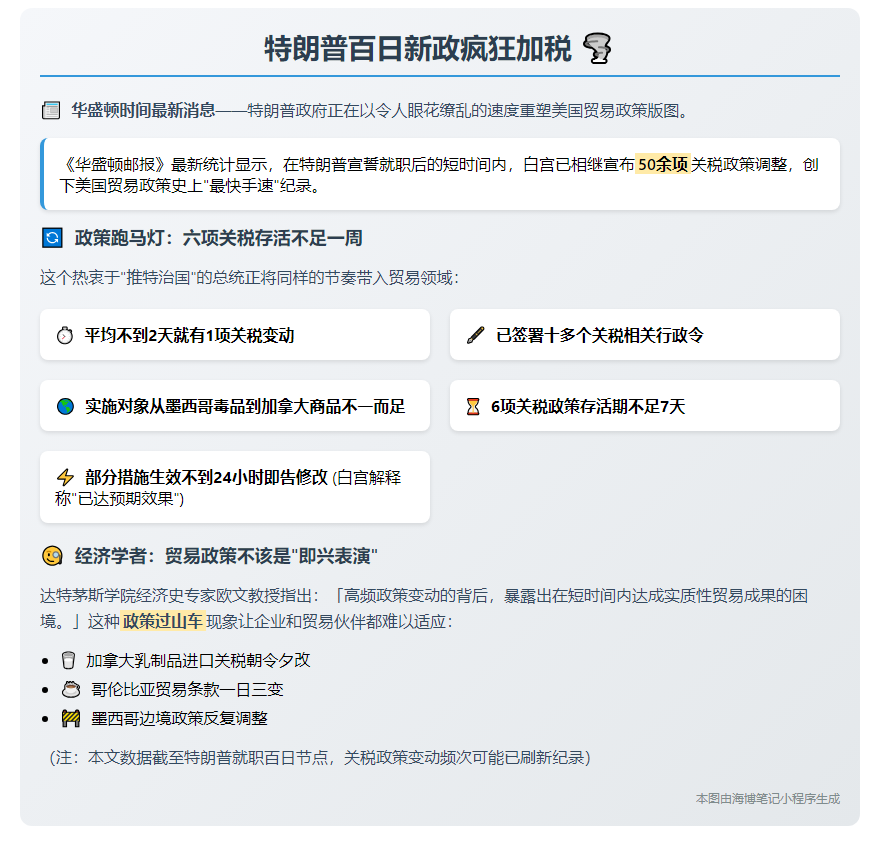 特朗普百天改50+次关税政策