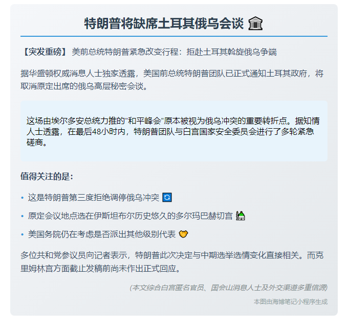 特朗普将缺席土耳其俄乌会谈