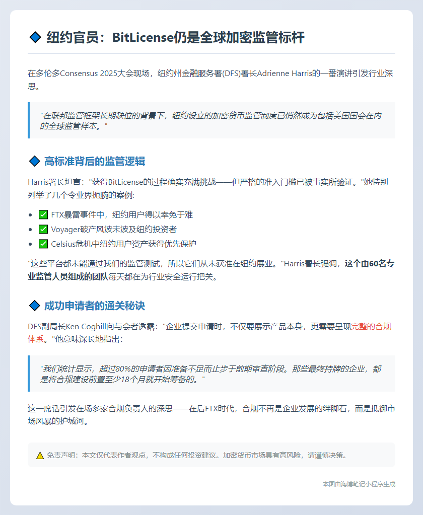纽约官员：BitLicense仍是全球加密监管标杆