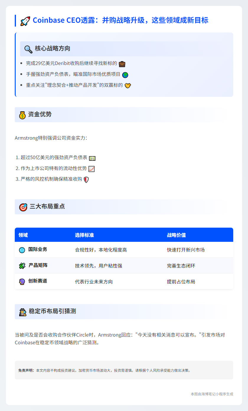 Coinbase CEO：寻求更多并购机会