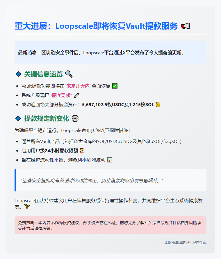Loopscale：Vault提款近日恢复