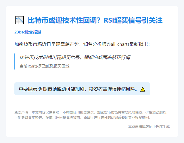 比特币超买或将回调