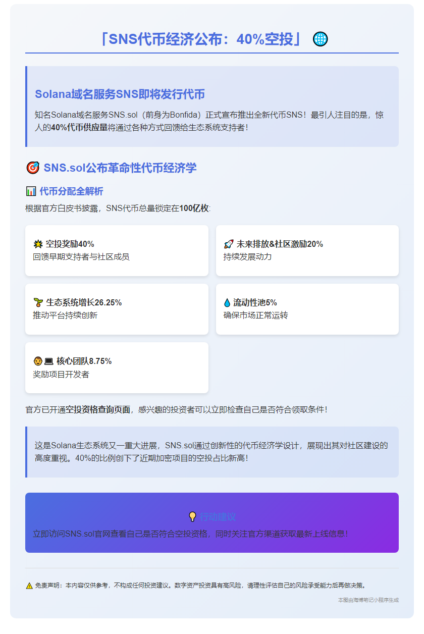「SNS代币经济公布：40%空投」