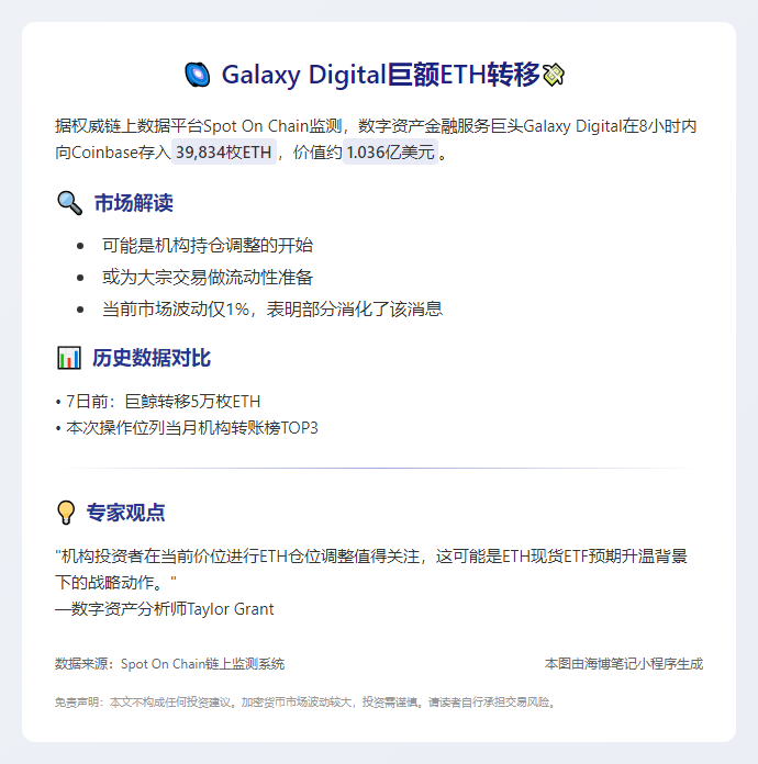 Galaxy Digital转移1.04亿美元ETH至Coinbase