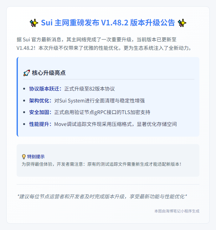 Sui 主网升级 V1.48.2