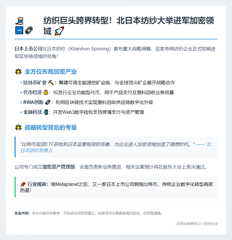 日本公司北日本纺纱进军比特币挖矿发币