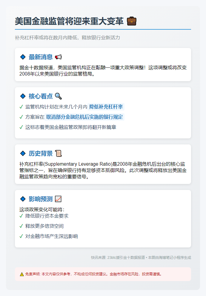 美国或数月内降低杠杆率