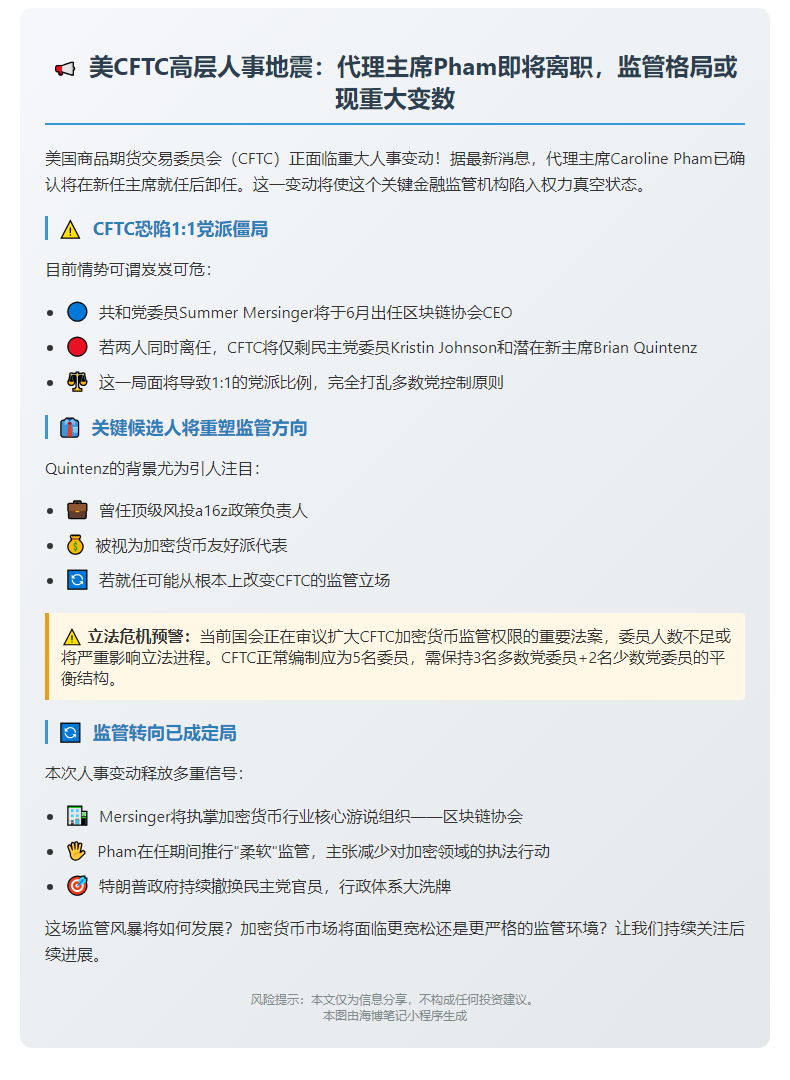美CFTC代理主席将离职