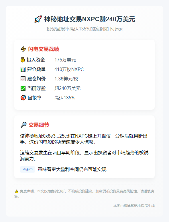 "某地址交易NXPC赚240万，回报率135%"