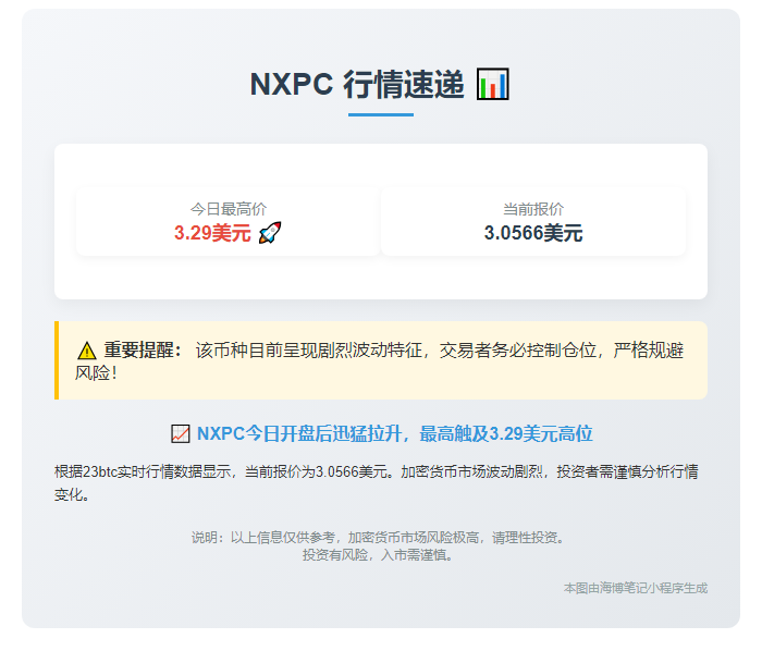 NXPC开盘涨至3.29美元