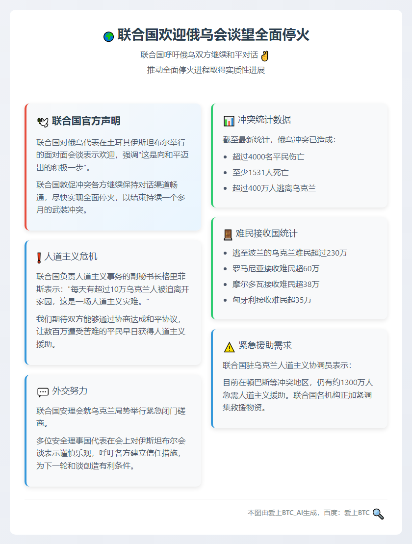 联合国欢迎俄乌会谈望全面停火