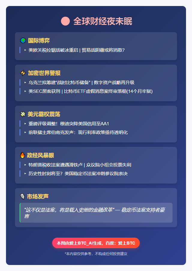 5月17日隔夜要闻速览