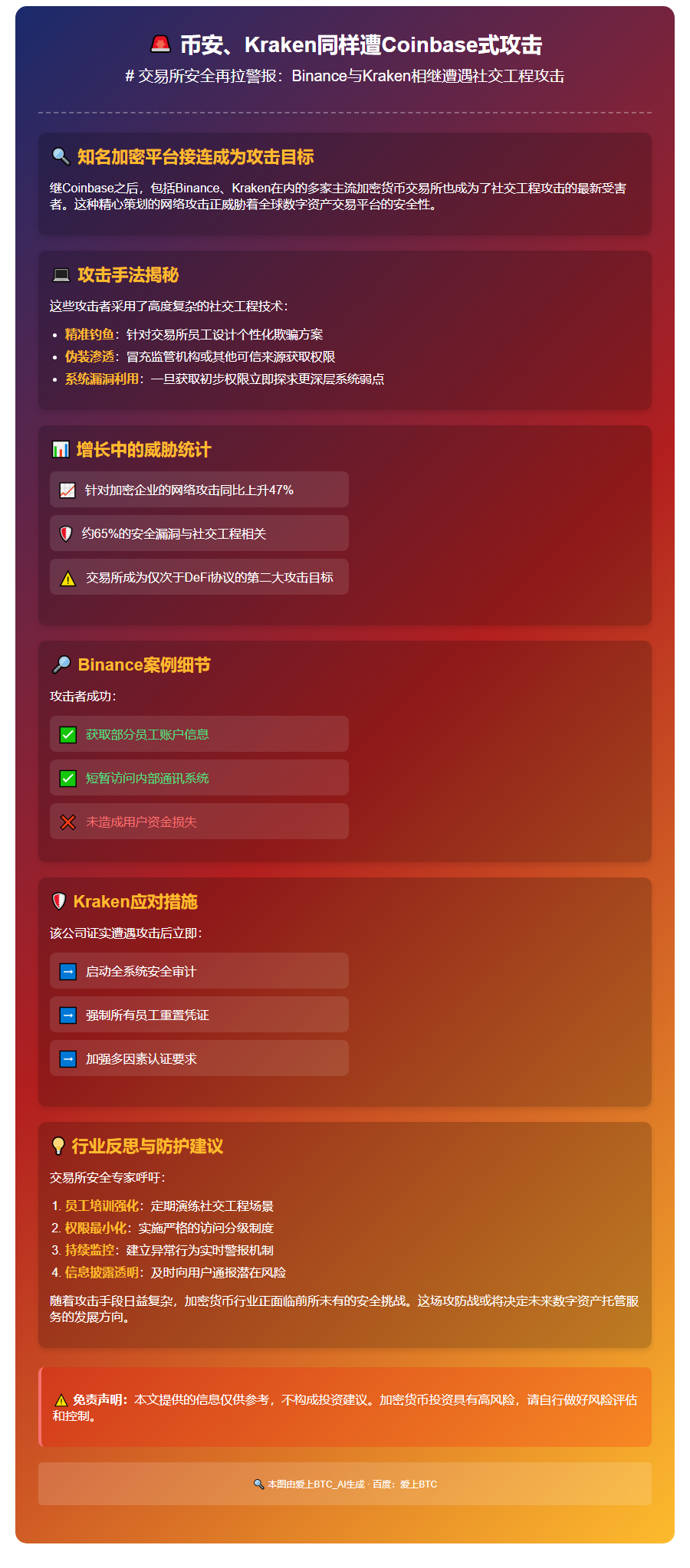 币安、Kraken同样遭Coinbase式攻击
