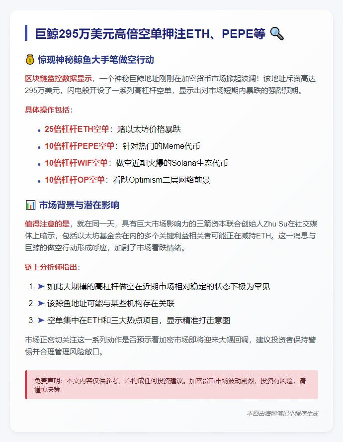 巨鲸295万美元高倍空单押注ETH、PEPE等
