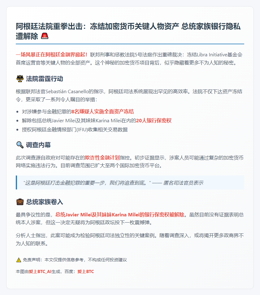 阿根廷法院冻结LIBRA资产，撤销Milei银行保密权