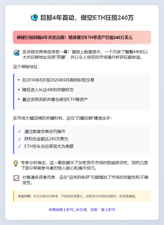 巨鲸4年首动，做空ETH赚240万