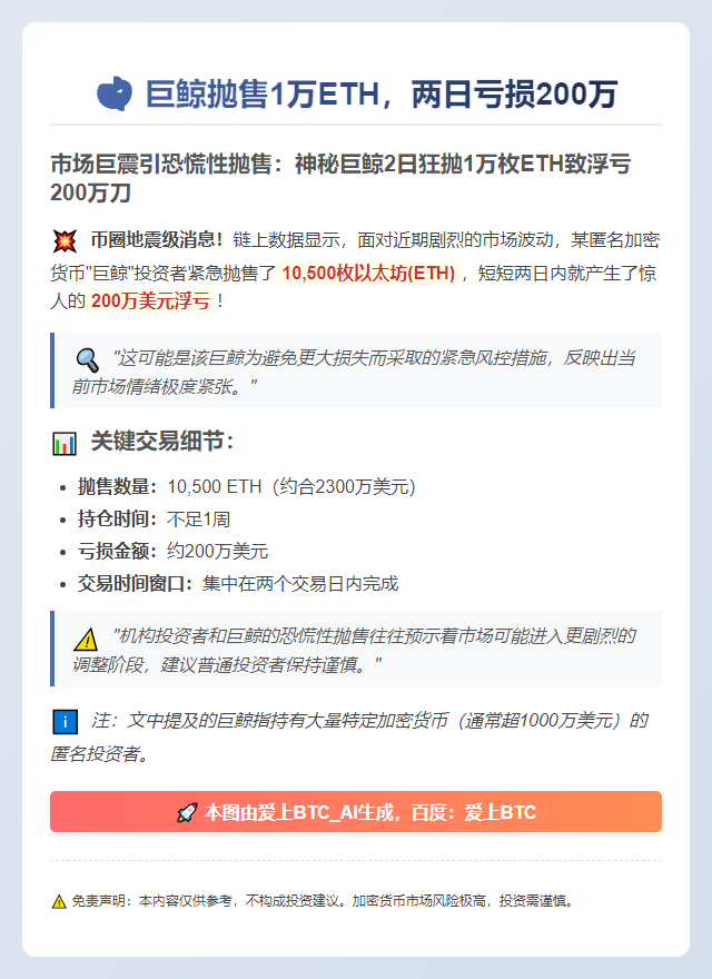 巨鲸抛售1万ETH，两日亏损200万