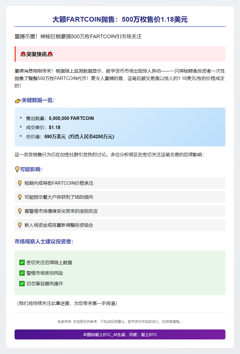 大额FARTCOIN抛售：500万枚售价1.18美元