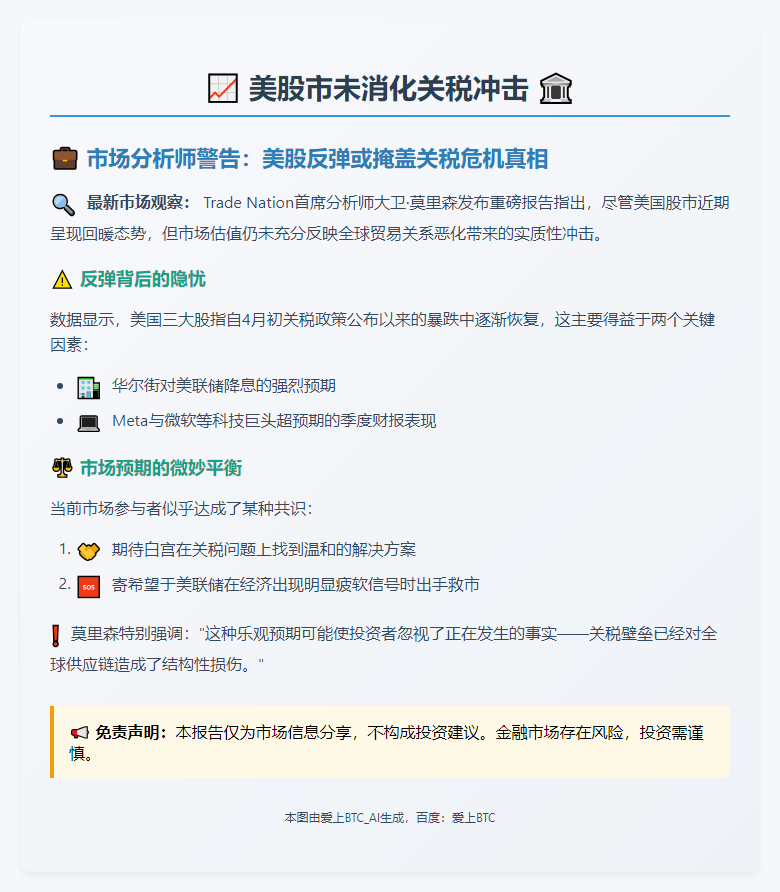 美股市未消化关税冲击