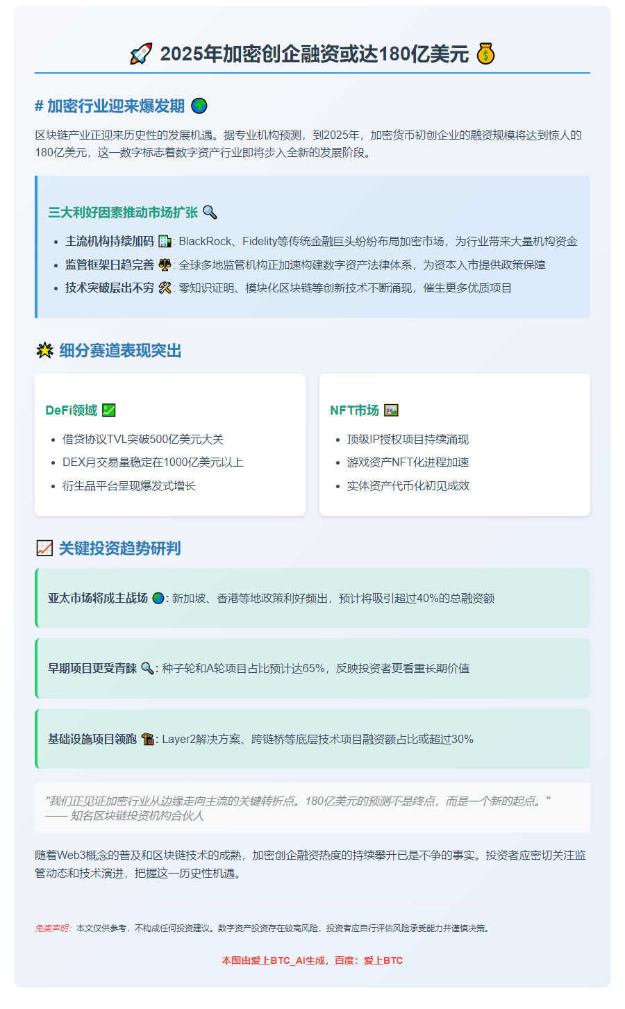 2025年加密创企融资或达180亿美元