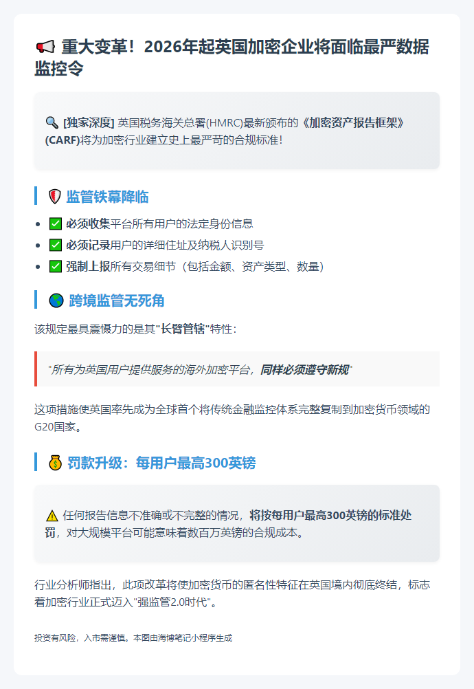 英加密货币公司须申报所有交易，违者重罚