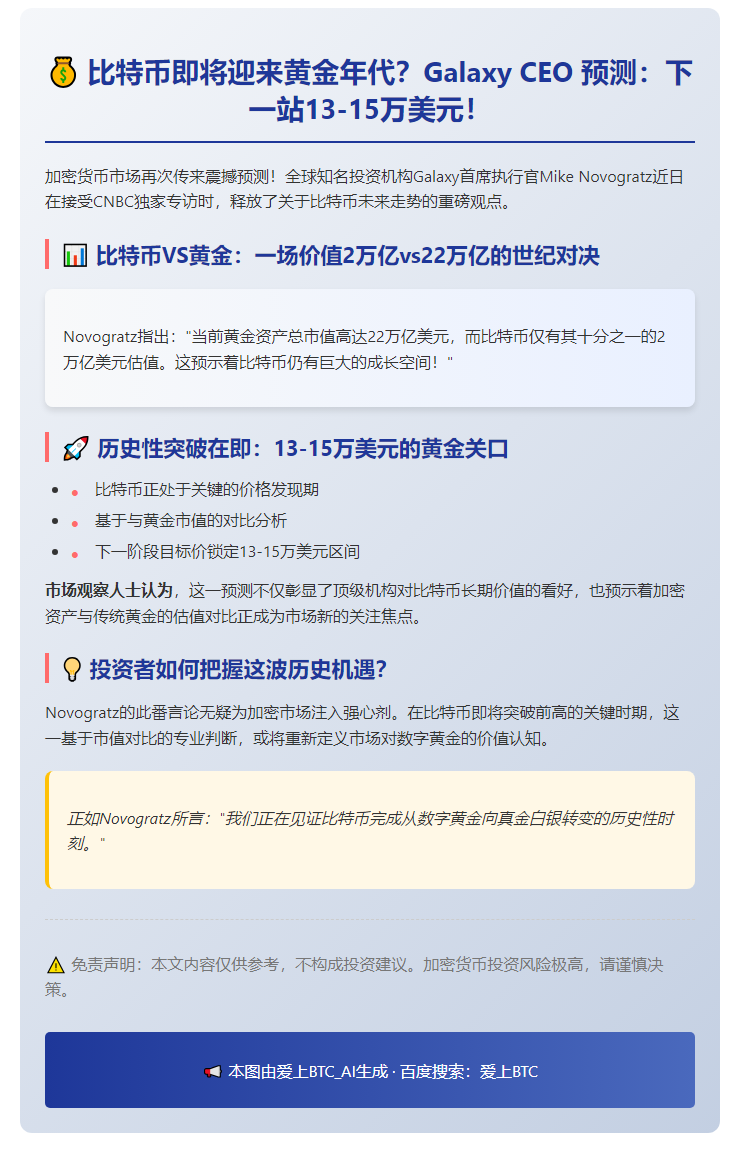 比特币有望涨至15万，仍未超越黄金