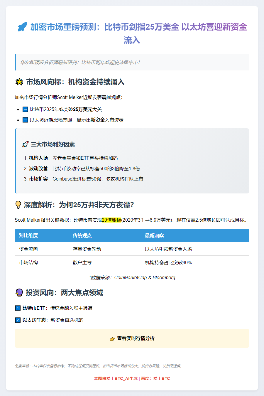 以太坊或迎资金流入 比特币剑指25万