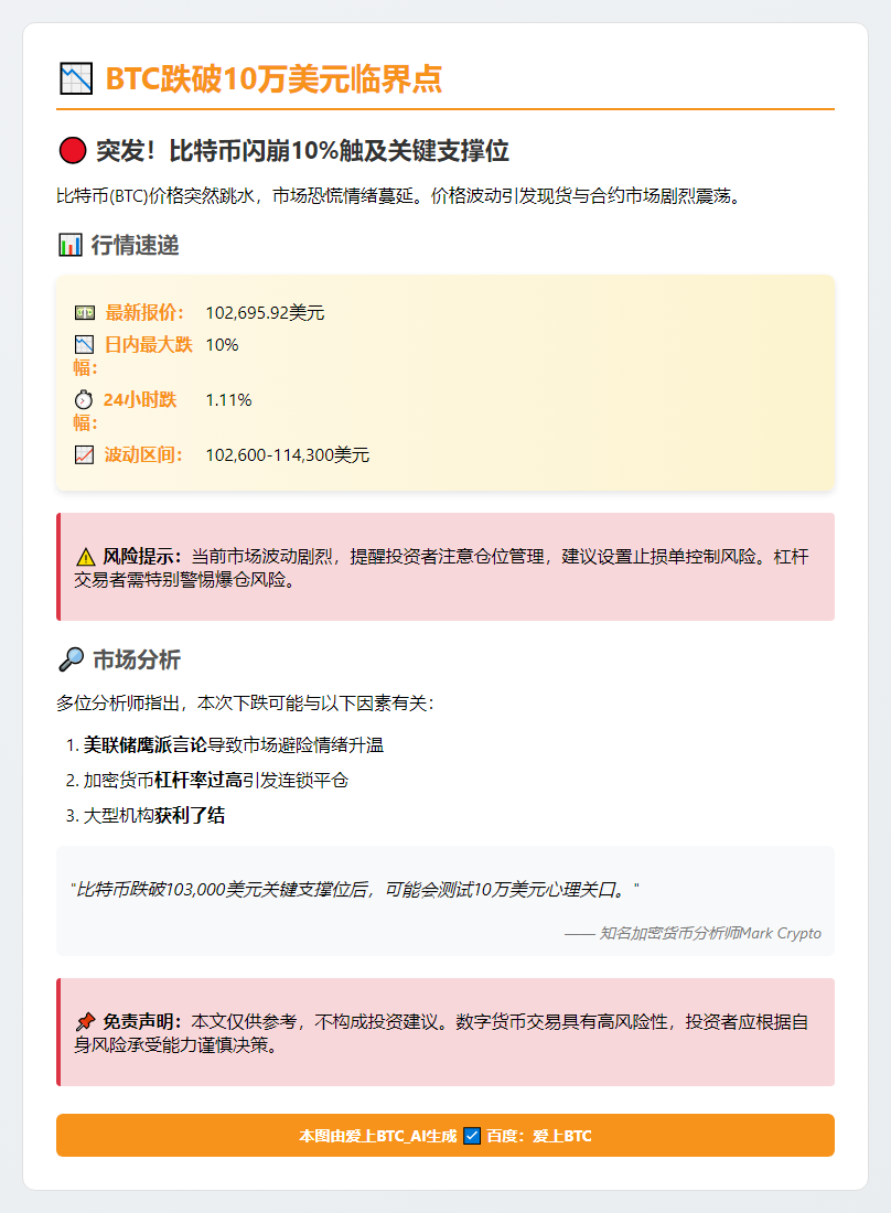 BTC跌破10万美元