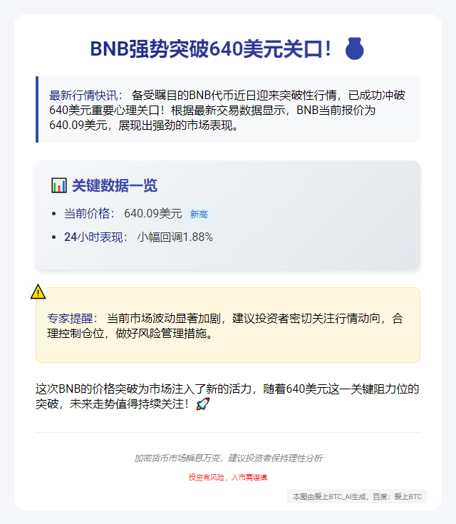 BNB突破640