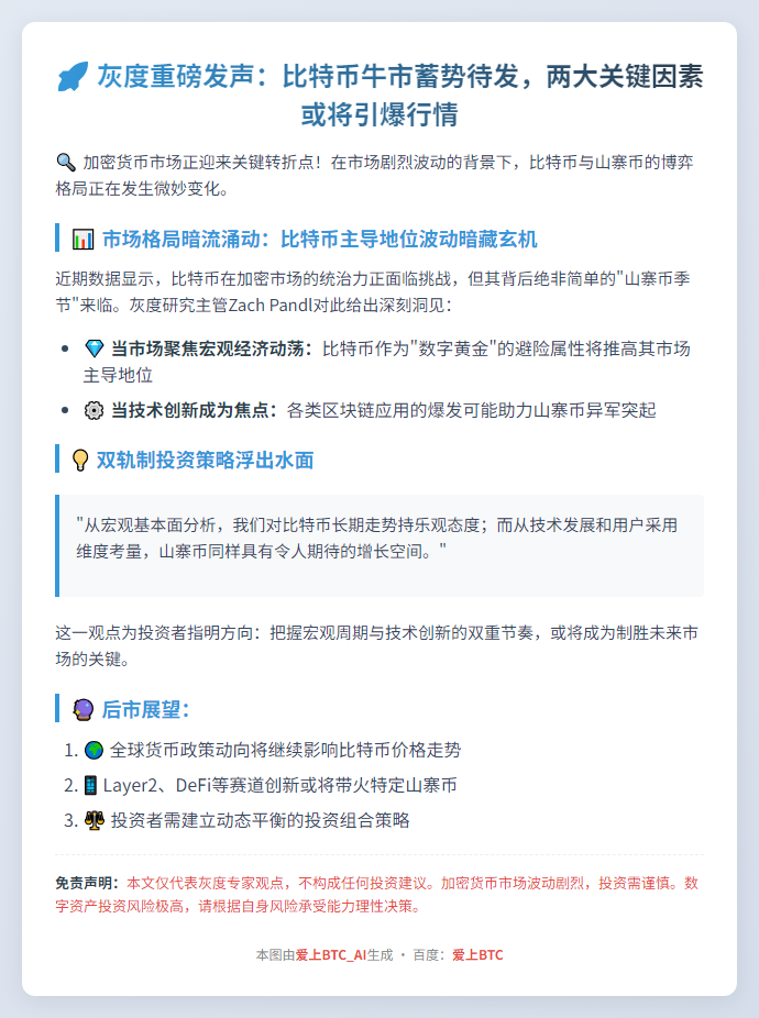 灰度专家：比特币长期看涨