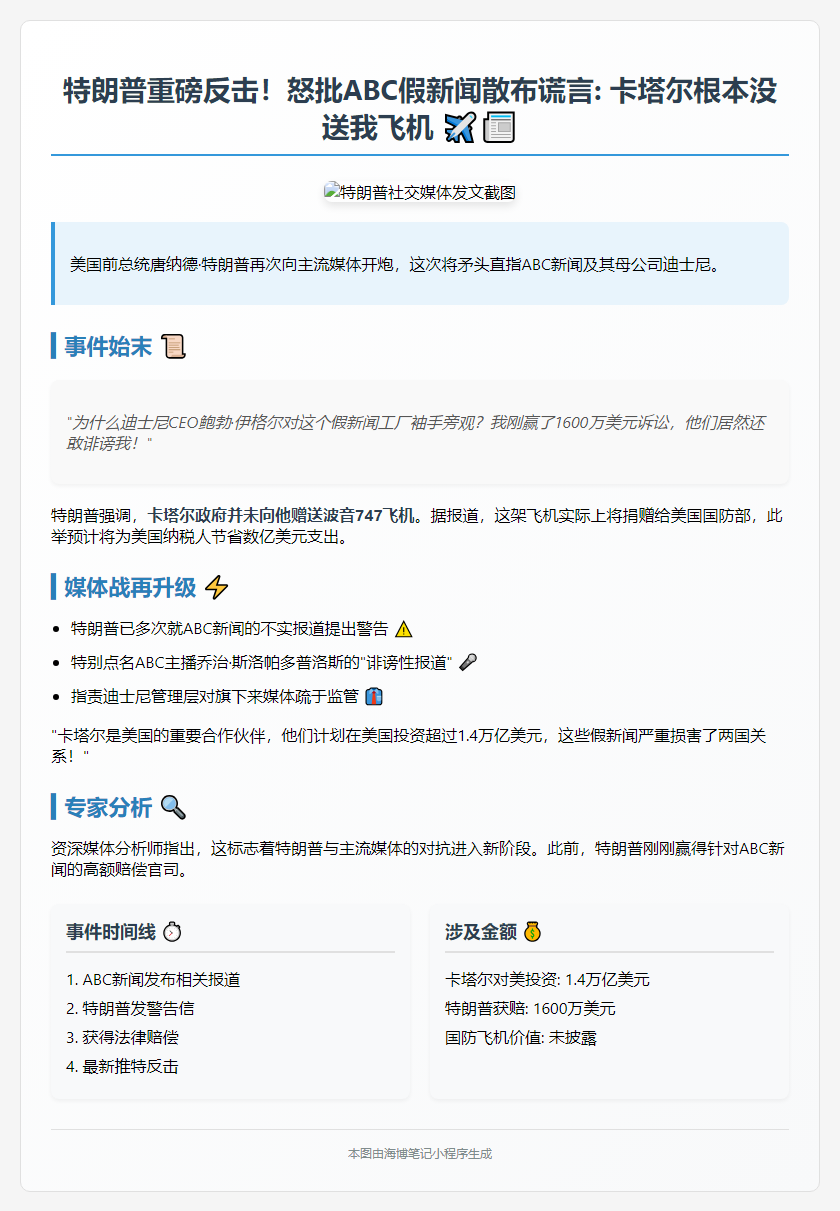 特朗普斥ABC报道不实