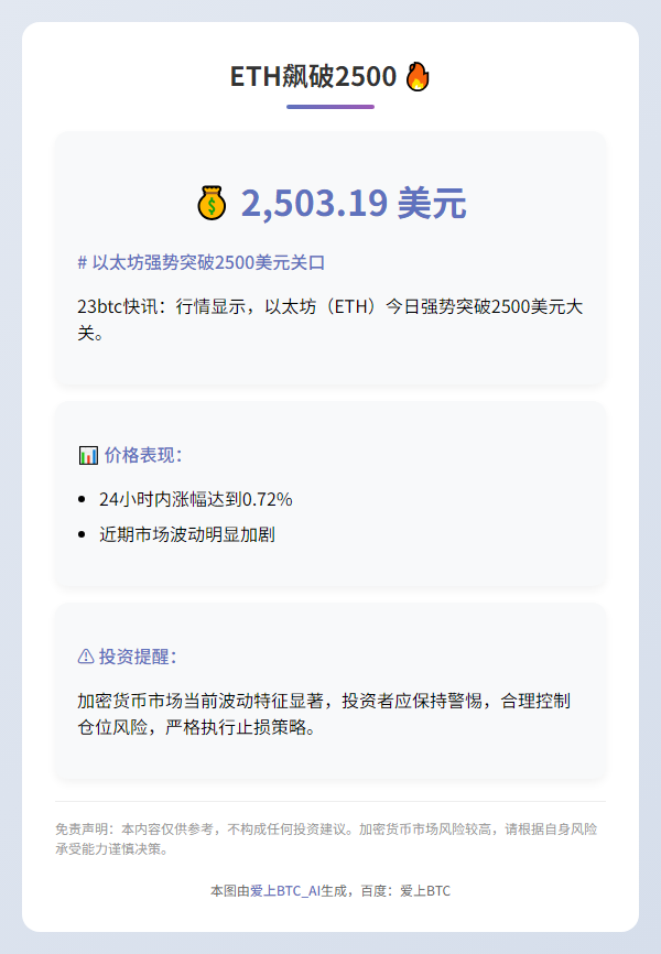ETH飙破2500