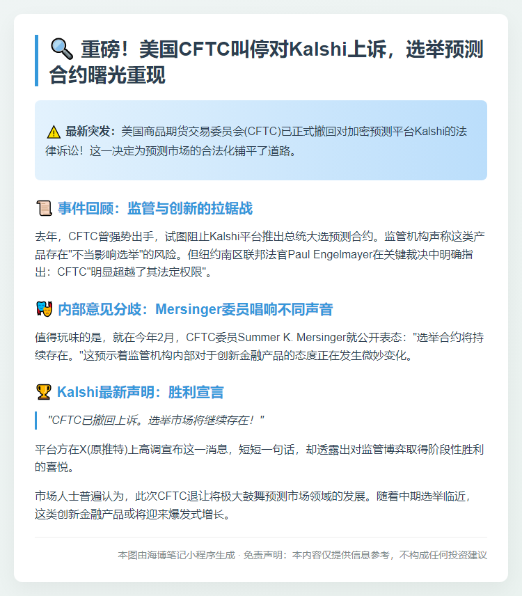 美CFTC撤诉加密预测平台，Kalshi称