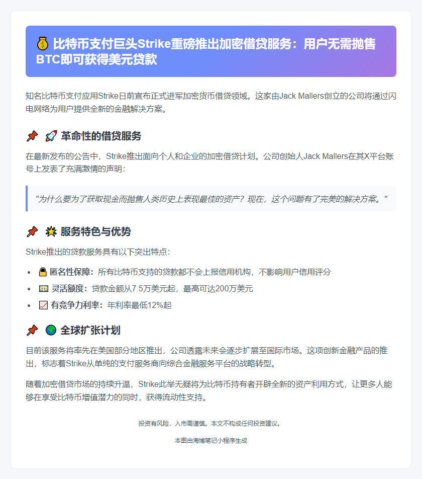 Strike进军加密借贷市场