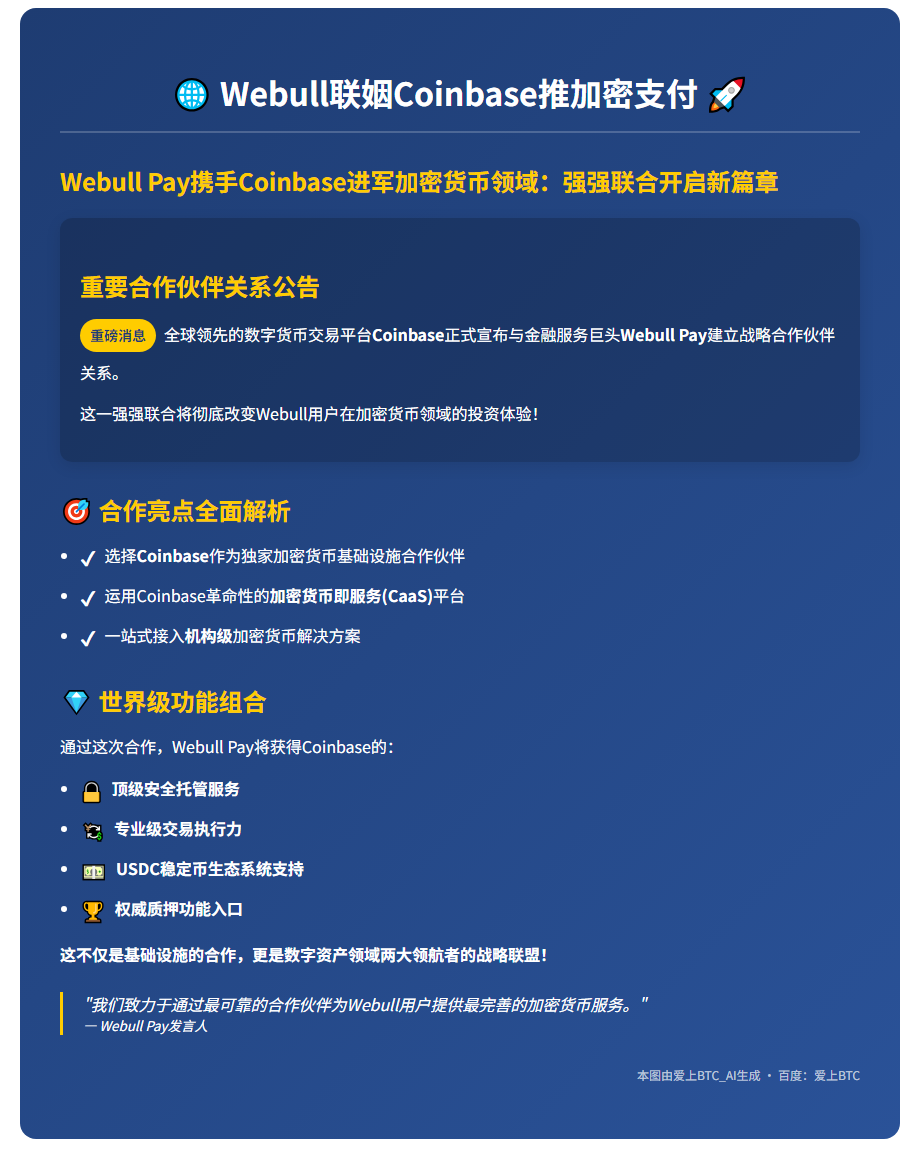 Webull联姻Coinbase推加密支付