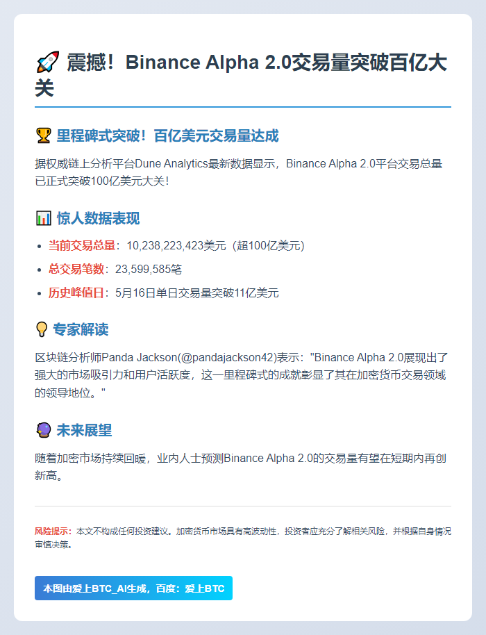 Binance Alpha交易量破百亿
