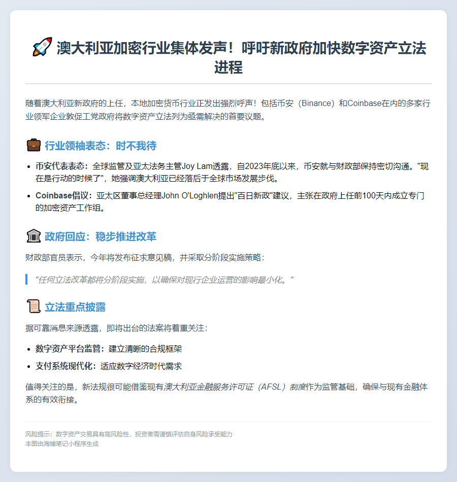澳加密业敦促政府优先数字资产立法