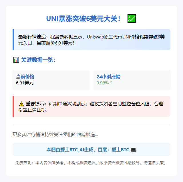 UNI突破6美元大关
