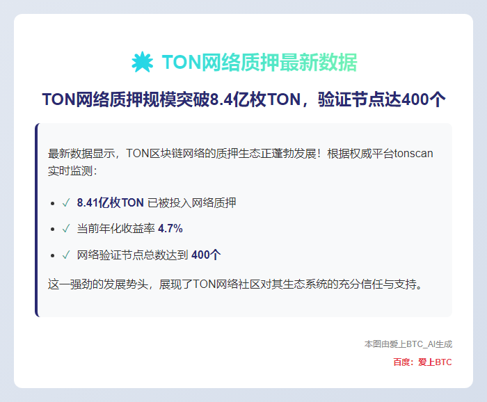 TON质押达8.4亿枚